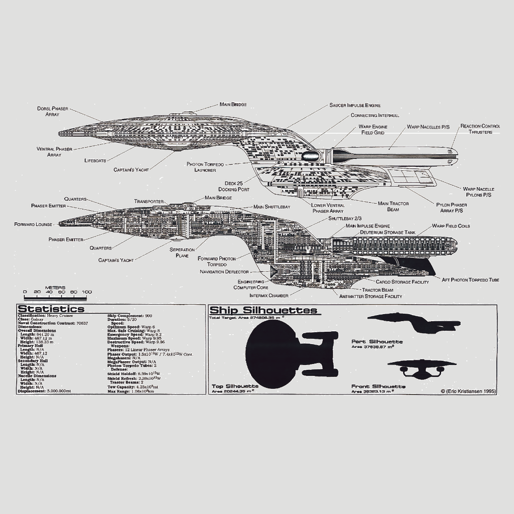 Starship Blueprint Enterprise D Themed Sci-Fi Themed Mug