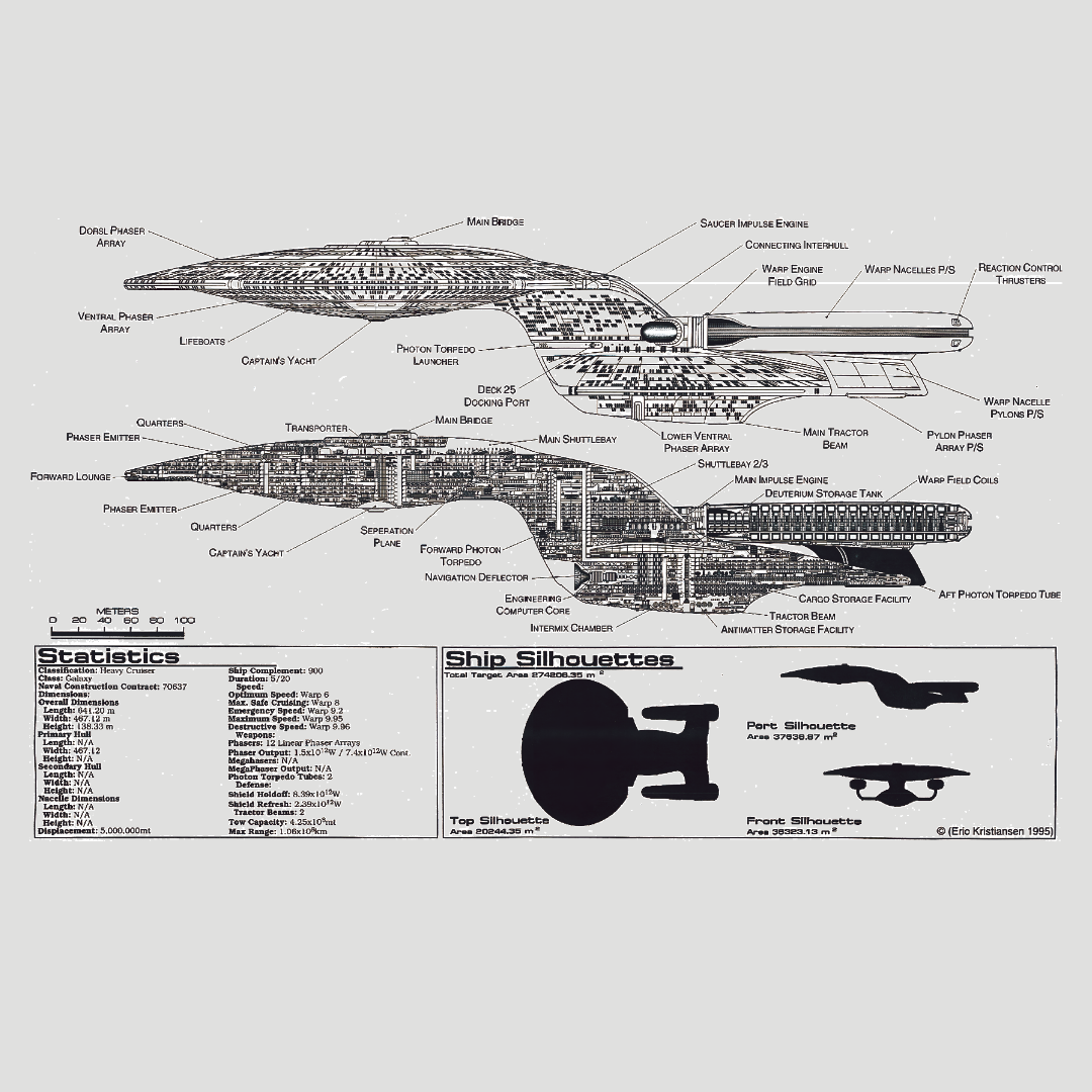 Starship Blueprint Enterprise D Themed Sci-Fi Themed Mug