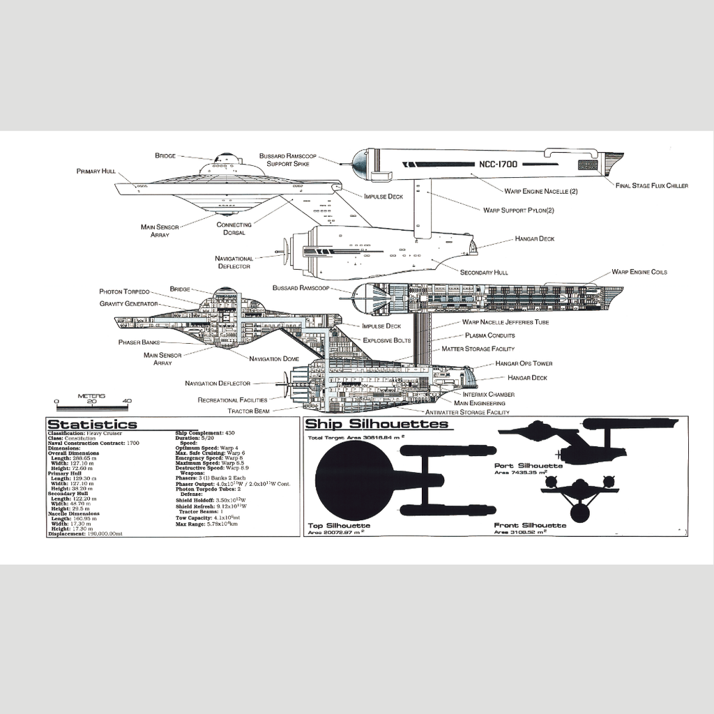 Starship Blueprint Enterprise A Themed Sci-Fi Themed Mug