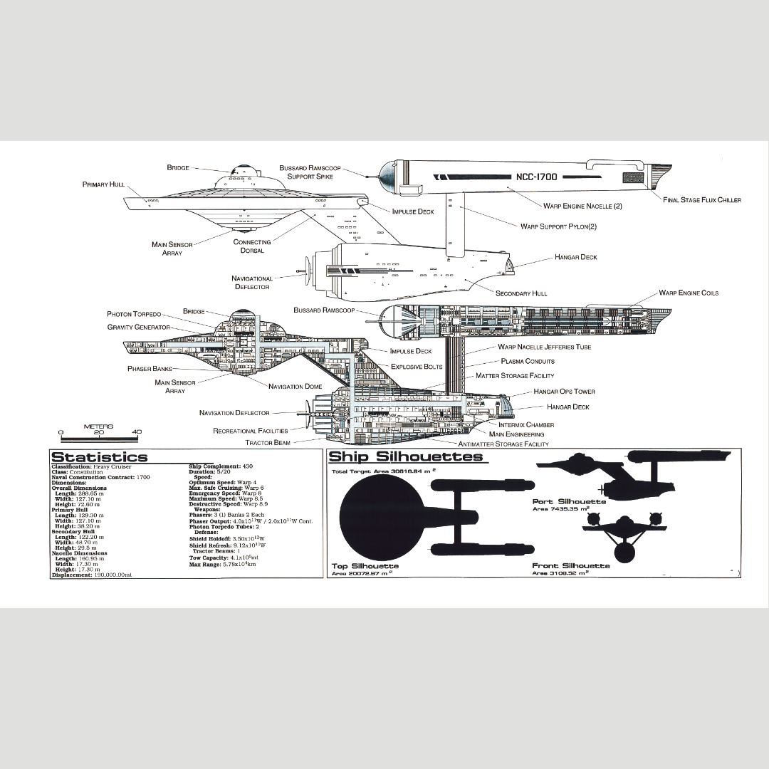 Starship Blueprint Enterprise A Themed Sci-Fi Themed Mug